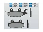 Bremsbelge Polini Original Suzuki Burgman 400
